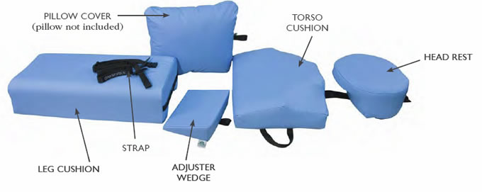 Oakworks Side Lying Positioning System